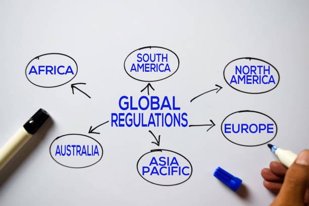 istock Global Regulations text with keywords isolated on white board background. Chart or mechanism concept. 1174926418