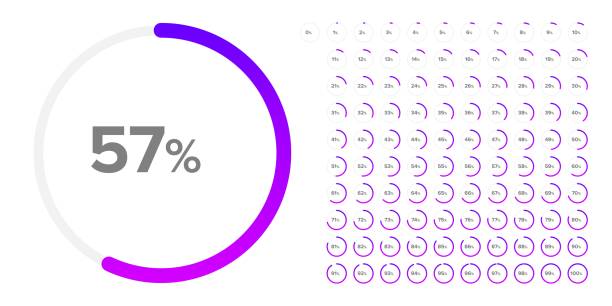 ilustraciones, imágenes clip art, dibujos animados e iconos de stock de conjunto de diagramas circulares para infografías - percentage sign