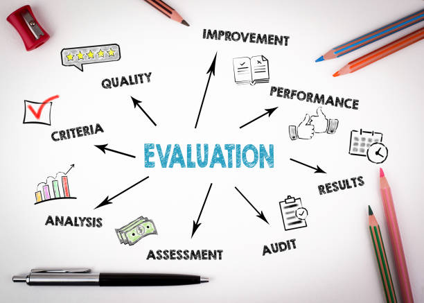 istock EVALUATION Concept. Chart with keywords and icons 1174949326