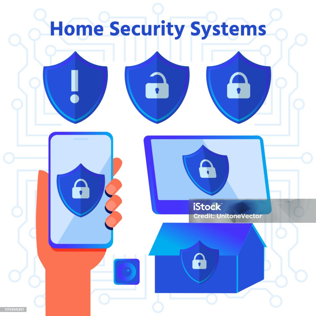 Remote Control Advert Home Security System For Remote Control Advert Set Stock Illustration ...