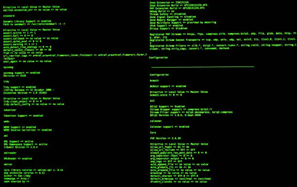 Photo of Computer Command Line Interface. CLI. Green code in command line interface