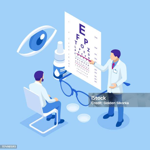 Isometrisches Medizinisches Ophthalmologeaugencheckupkonzept Medizinischer Augenarzt Augencheckupkonzept Stock Vektor Art und mehr Bilder von Augenoptiker
