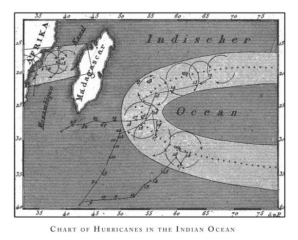 ilustraciones, imágenes clip art, dibujos animados e iconos de stock de gráfico de huracanes en el océano indico, volcanic y gráficos de huracanes; perfiles de montaña; cráteres; y la ilustración antigua de grabado de la antártida, publicado en 1851 - hurrican