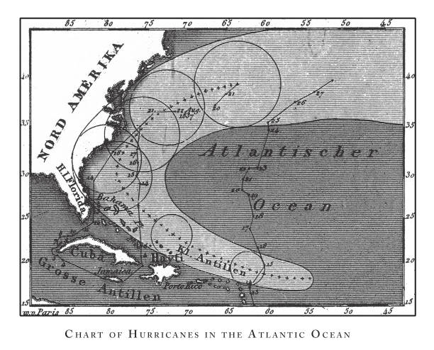 ilustraciones, imágenes clip art, dibujos animados e iconos de stock de gráfico de huracanes en el océano atlántico, gráficos volcánicos y huracanes; perfiles de montaña; cráteres; y la ilustración antigua de grabado de la antártida, publicado en 1851 - hurrican
