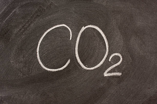 istock chemical symbol for carbon dioxide on a blackboard 117511184
