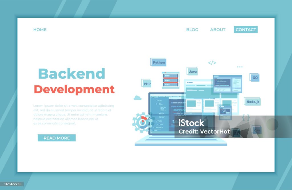 C Program Backend Code Backend Development Coding Software Engineering Programming Languages ...