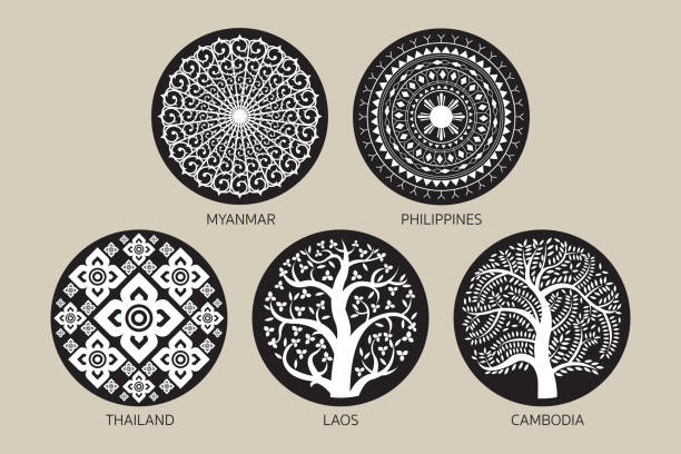 ilustrações de stock, clip art, desenhos animados e ícones de southeast asia decoration background set - khmer