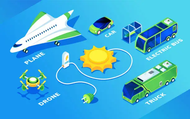 Vector illustration of Set of isolated electric transport or ecology friendly vehicle. Isometric electrical plane or airplane, flight drone and car, bus and truck, sun and charge battery. Eco and green, renewable energy
