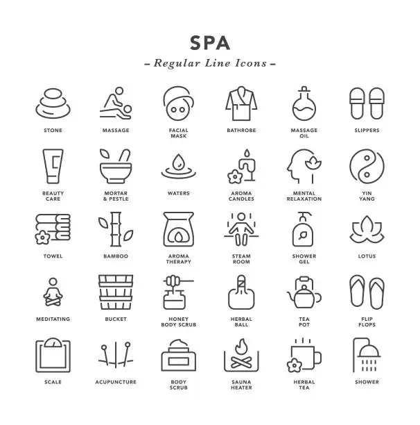 Vector illustration of SPA - Regular Line Icons