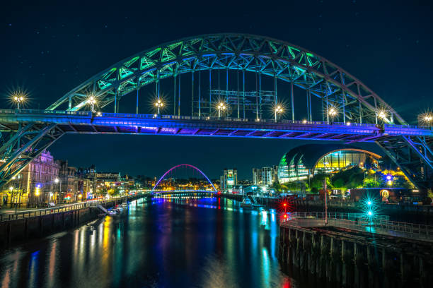 Wide angle view of the iconic Millennium Bridge and Tyne Bridge in Newcastle, England, UK