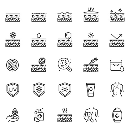 Skin care icon set