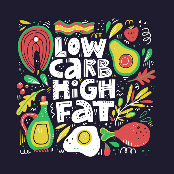 Keto diet flat hand drawn vector illustration Keto diet flat hand drawn vector illustration. Low carb high fat collage lettering. Ketogenic eating slogan. Cartoon food items frame. Healthy nutrition scandinavian style poster, banner design ketogenic diet illustrations stock illustrations