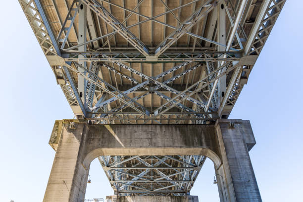 istock Granville Bridge perspective view, Vancouver 1175382724