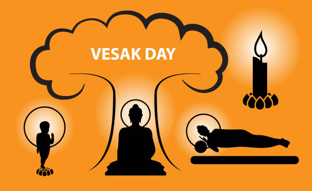 vesak day konzept mit anbetung geboren, aufklärung und nirvana oder tod von buddha, vektor-silhouette - vesak day stock-grafiken, -clipart, -cartoons und -symbole
