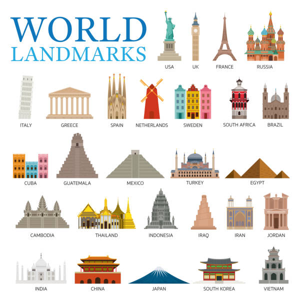 illustrazioni stock, clip art, cartoni animati e icone di tendenza di set di punti di riferimento per i paesi del mondo - historical site