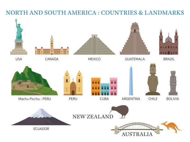 amerika kıtası ve avustralya ülkeleri simgesel yapılar - argentina australia stock illustrations
