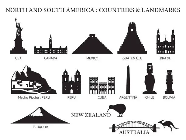 Vector illustration of America Continent and Australia Countries Landmarks Silhouette