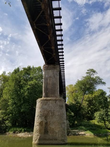 istock Overhead railway bridge and concrete pylon over river with blue sky and clouds above 1175523800