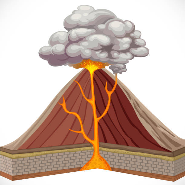 白い背景に隔離された火山の図 - lava dome点のイラスト素材／クリップアート素材／マンガ素材／アイコン素材