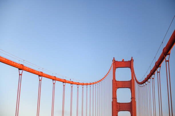 This is a photograph of the iconic Golden Gate Bridge with a clear blue sky in San Francisco in the afternoon.