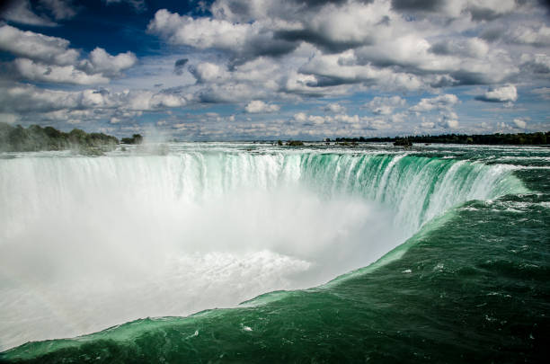 istock Horse Shoe Waterfalls, Niagara Falls 1175689882