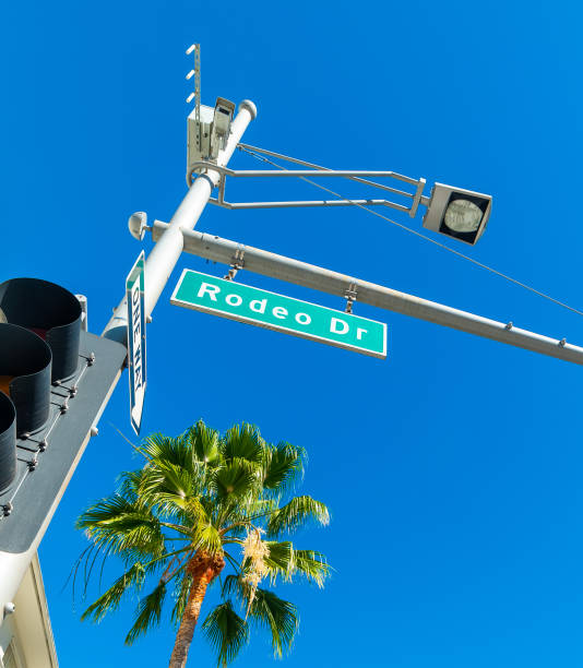 istock Rodeo Drive sign in Beverly Hills under a blue sky 1175720071
