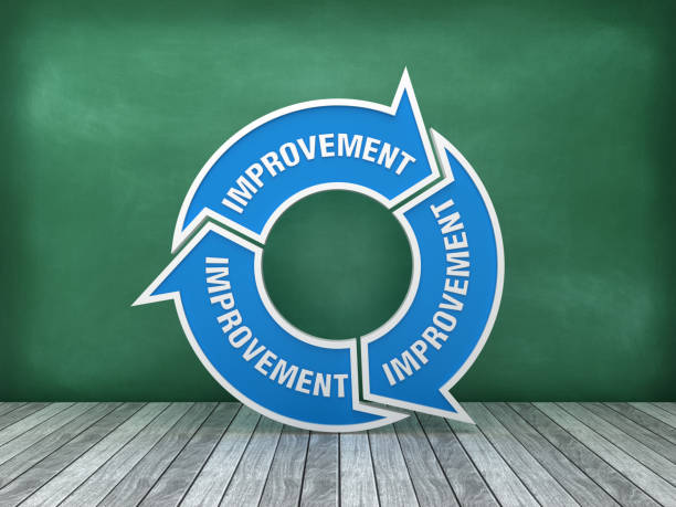 istock Circular Arrows Diagram with IMPROVEMENT Word on Chalkboard Background - 3D Rendering 1175722408