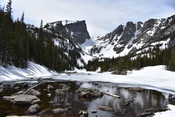 istock Dream Lake Landscape Rocky Mountains 1175728266