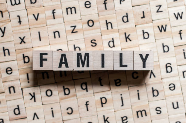 istock Family word concept 1175730113