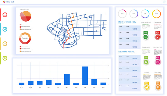 Dashboard, great design for any site purposes. Business infographic template. Vector flat illustration. Big data concept Dashboard user admin panel template design. Analytics admin dashboard.