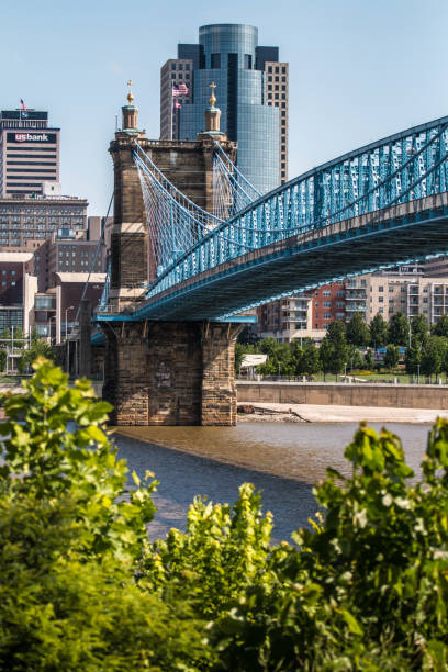 istock John A. Roebling Suspension Bridge 1175779803