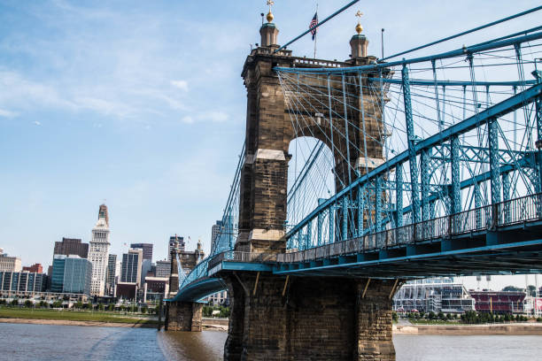 istock John A. Roebling Suspension Bridge 1175779834