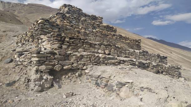 istock Vrang budhist stupa in Tajikistan 1175944060