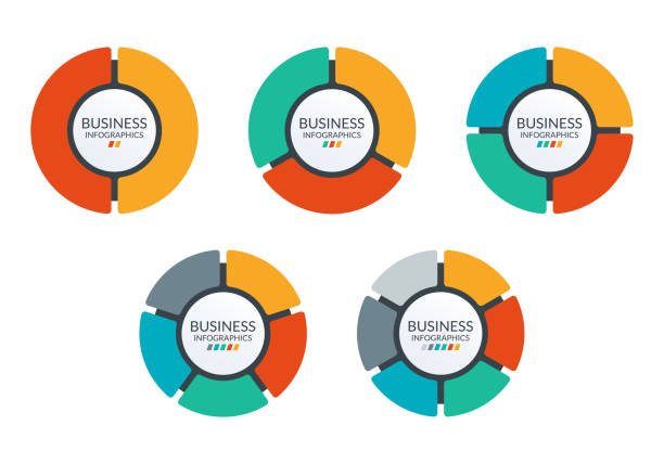 illustrations, cliparts, dessins animés et icônes de ensemble de diagramme de pie. collection de diagrammes colorés avec 2,3,4,5,6 sections ou étapes. icônes de cercle pour l'infographie, l'interface, la conception de web, la présentation d'affaires. illustration de vecteur. - partie de véhicule