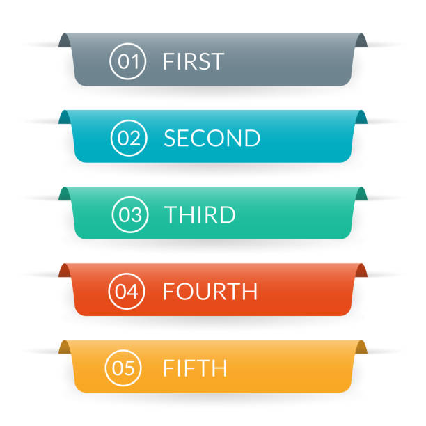 illustrations, cliparts, dessins animés et icônes de conception de bannière de ruban. étiquettes ou onglets infographiques avec 5 options, niveaux ou étapes et espace pour le texte. éléments graphiques pour le web, brochure d'information et présentation d'entreprise. illustration de vecteur. - marque page