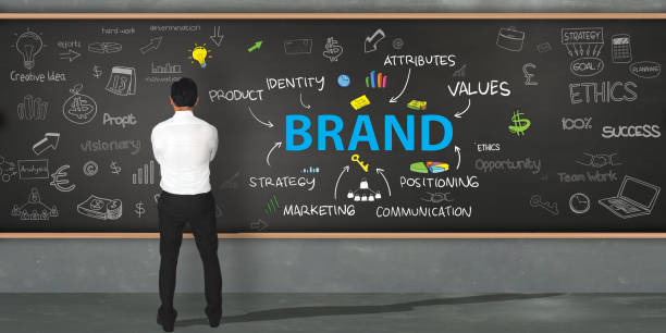 Brand. Business Marketing Words Typography Concept