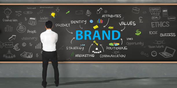 Brand. Business Marketing Words Typography Concept stock photo