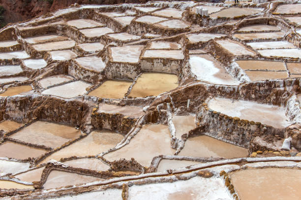 istock Salt ponds in Maras (Peru) 1176099318