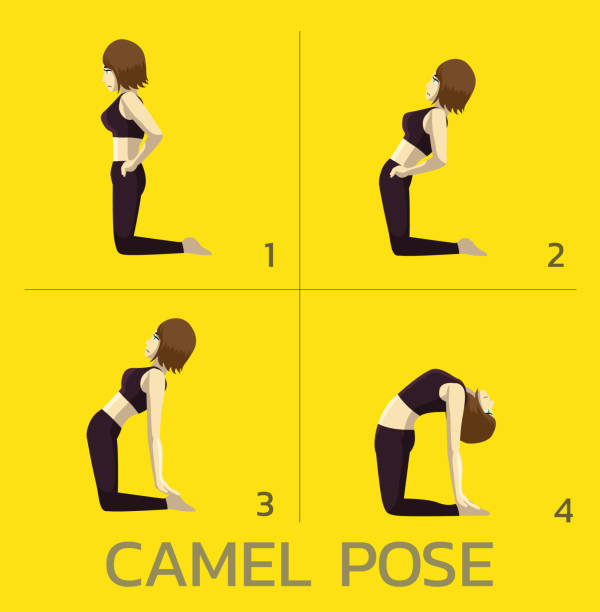 Camel Pose Yoga Manga Tutorial How Cartoon Vector Illustration Manga Sport EPS10 File Format ustrasana stock illustrations