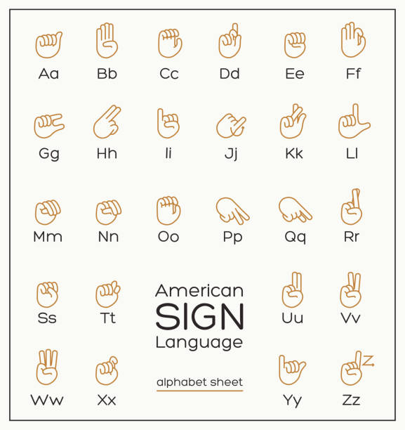 American Sign Language Alphabet Sheet Illustration/Poster/Icon Set of American Sign Language signs for each letter of the alphabet sign stock illustrations