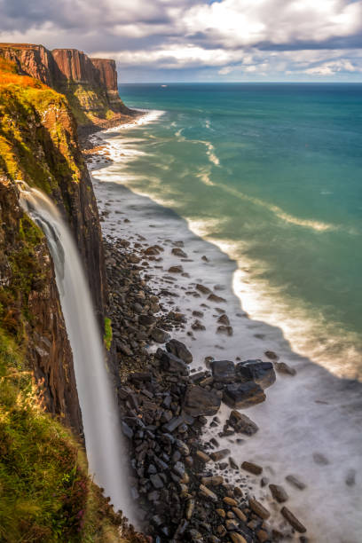 istock Kilt Rock Waterfall Skye Island Scotland 1176155961