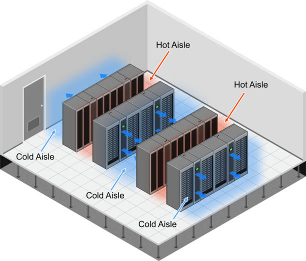 Aisle containment in a data center Illustration of a data center showing hot and cold aisles with in row cooling. cooling rack stock pictures, royalty-free photos & images