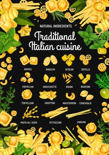 Vector illustration of Italian pasta, traditional Italy food menu