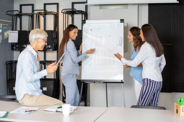 istock Successful team of businesswomen. 1176314555