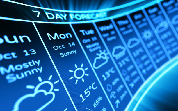 wettervorhersage auf einem digitalen display. 7-tage-dashboard. 3d-illustration. - meteorology weather ice cold stock-fotos und bilder