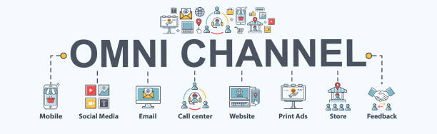 Omni channel banner web icon for business and social media marketing, contact, mail, call center, customer care, website, print and store. Flat cartoon vector infographic. Omni channel banner web icon for business and social media marketing, contact, mail, call center, customer care, website, print and store. Flat cartoon vector infographic. bandwidth stock illustrations
