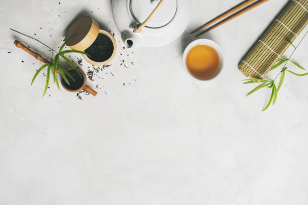 istock Asian tea concept on white background with space for text. 1176401346