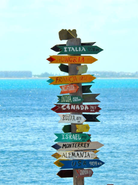 istock Isla Mujeres sign with arrows 1176422482
