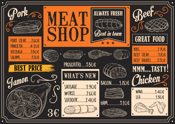 bildbanksillustrationer, clip art samt tecknat material och ikoner med köttprodukter meny av kött skiss på svarta tavlan - delikatessdisk