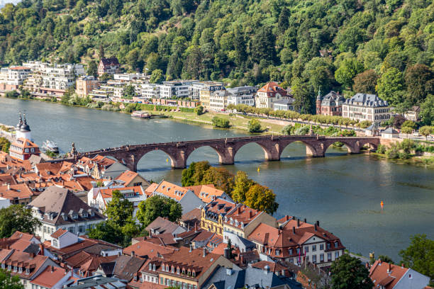 istock panoramic view with old bridge to Heidelberg 1176496795
